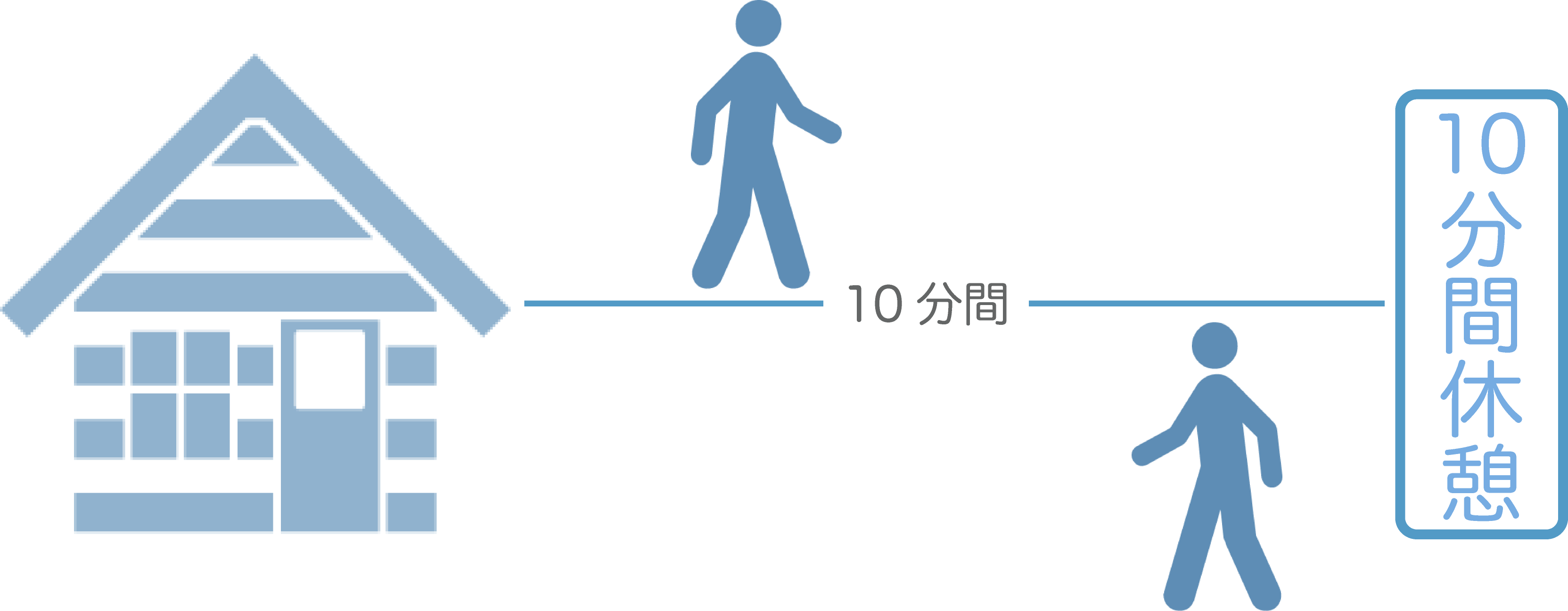 占い処アトリエタカミ 喬泉ーたかみー公式サイト